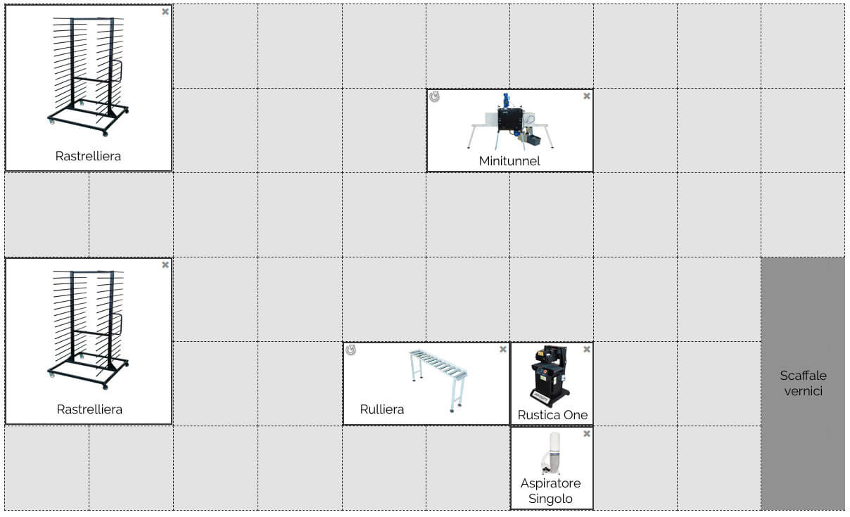 laboratory example